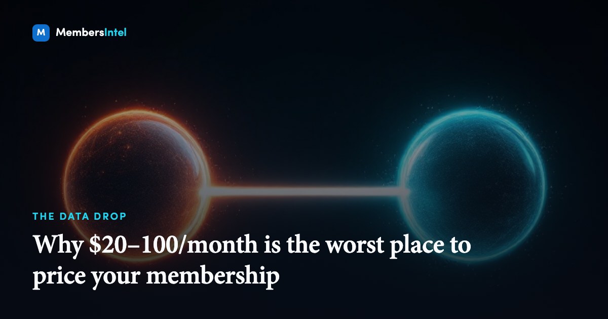 Why $20–100/month is the worst place to price your membership